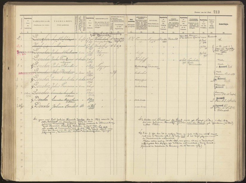 Dencker Bevolkingsregister 1910 NTB.679_33392_171