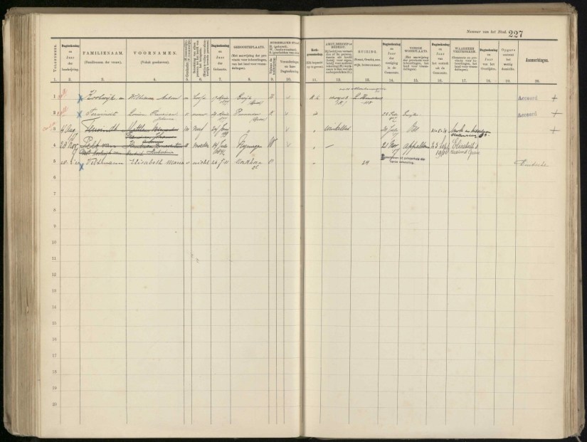 W.A. Koolwijk, Bevolkingsregister 1910