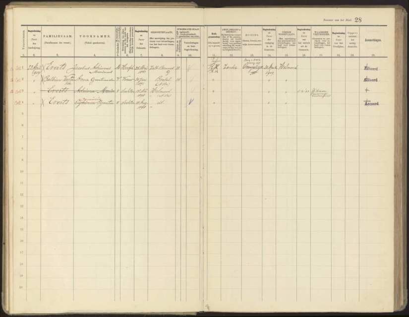 Bevolkingsregister 1910 Everts en Balbian Verster (NTB.679_33289_012)