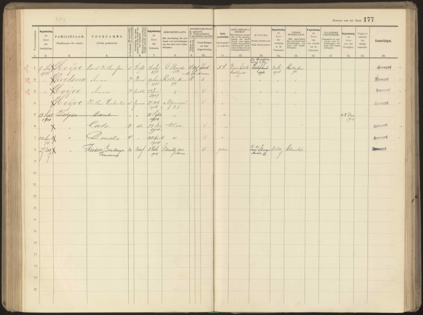 Bevolkingsregister 1910 familie Hoijer Graafseweg (Archiefnummer 679, Inventarisnummer 33411)