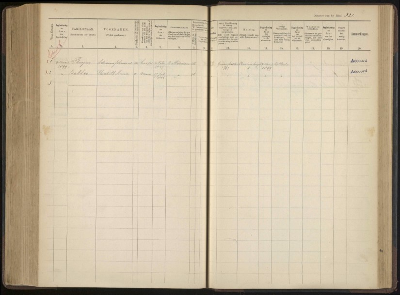 Adrianus Johannes Pluijm (Bevolkingsregister 1890 NTB.679_33105_190)